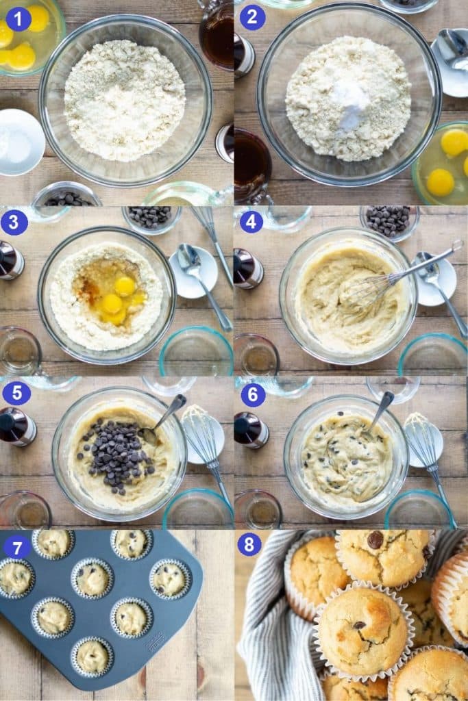 a collage of eight photos showing the steps to make Low Carb Chocolate Chip Muffins