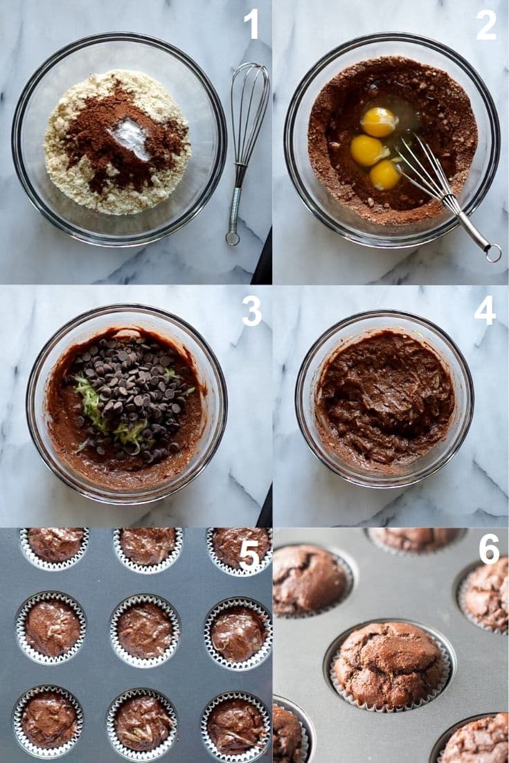 six images showing steps for making chocolate zucchini muffins