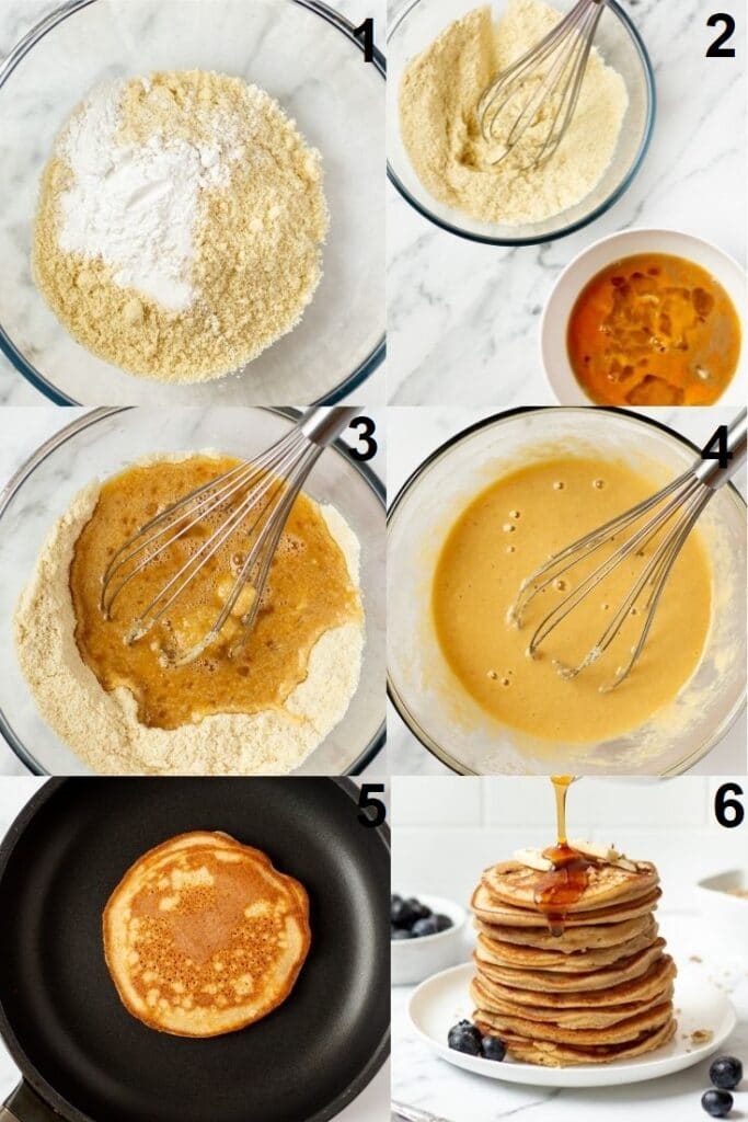 a collage of six photos showing how to make keto pancakes