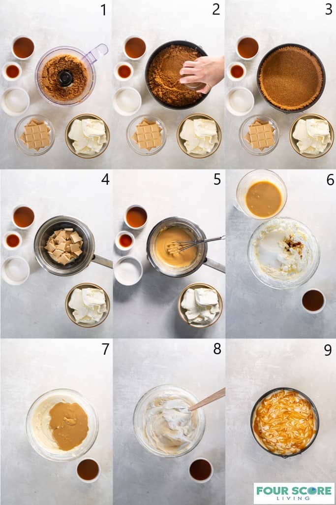 Aerial view of ingredients and steps to make caramilk cheesecake, including, cream cheese, heavy cream, unsalted butter, graham crackers, caramilk chocolate bars, granulated sugar, caramel sauce, vanilla extract and cream cheese, a sauce pan, mixing bowl, whisk, and cake pan.